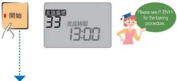 開始 食識編號 33 完成時間 13:00 Please see P. EN11 for the baking procedure.