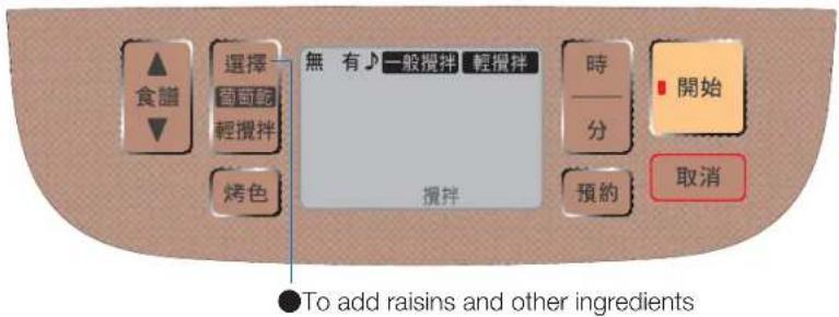 PANASONIC SD-PT1001 - ① Press 葡萄乾：選擇(Raisin: Select), Select 有 (Yes) (make it flash) - 6