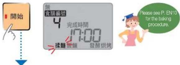 開始 無 食譜編號 4 完成時間 17:00 揉麵酸麵 發酵烘烤 Please see P. EN10 for the baking procedure.