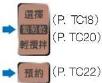 PANASONIC SD-PT1001 - 選擇食譜「11」 - 2