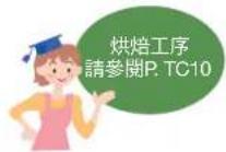PANASONIC SD-PT1001 - 60分鐘麵包 - 3