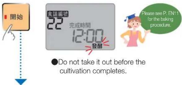 食譜 選擇 無 食謄編號 20 完成時間 13:00 揉麵醒麵 發酵 時 分 預約 開始 取消 ● To reset ● To stop after starting (Hold) 1 2 3
