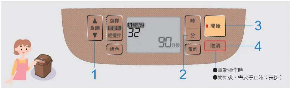 食譜 選擇 32 輕攪拌 烤色 食語編號 90分後 時 分 預約 開始 取消 1 2 3 4 ●重新操作時 ●開始後，需要停止時（長按）