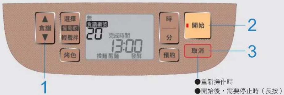 食譜 選擇 20 無 食譜編號 完成時間 13:00 揉麵醒麵 發酵 時 分 開始 預約 取消 ●重新操作時 ●開始後，需要停止時（長按） 1 2 3
