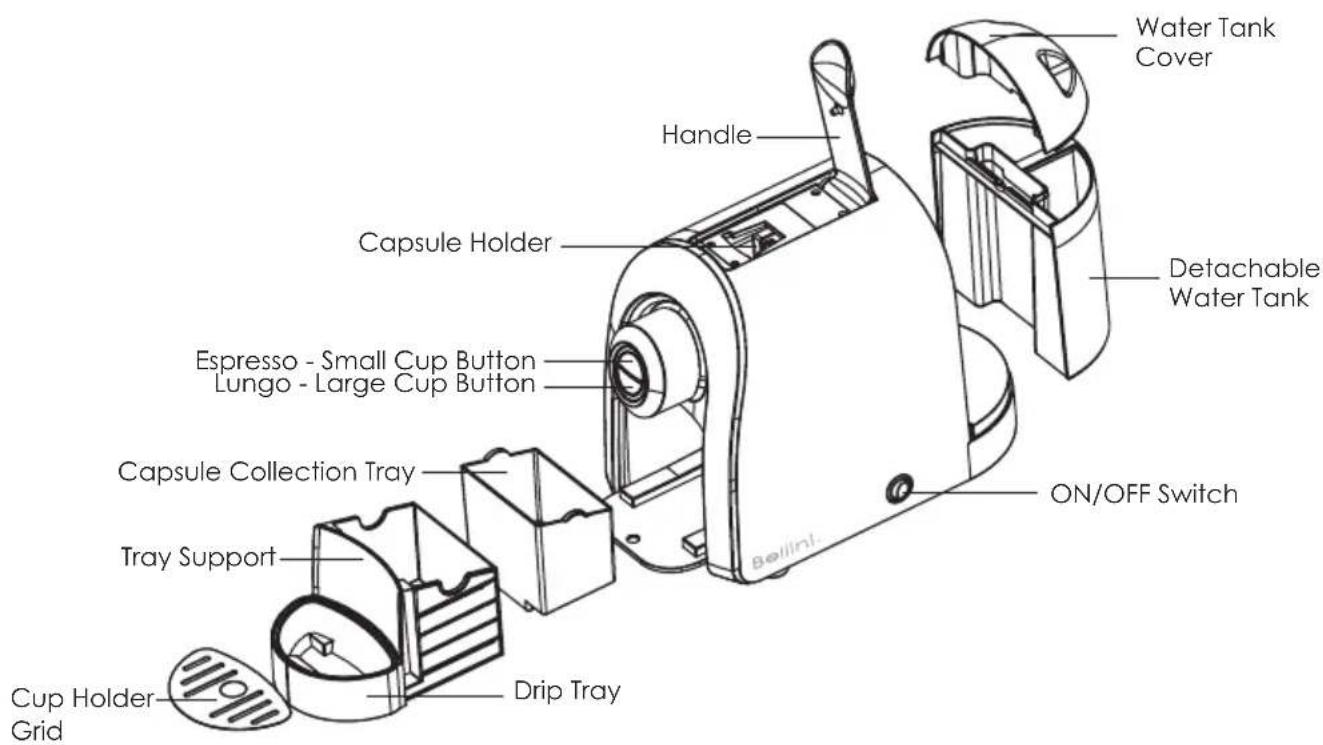 Bellini BTEM785TB - Features of Your Bellini Coffee Capsule Machine Suitable with Nespresso® capsules - 1