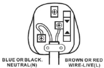 ProAction OL286 - Plug replacement (UK & Ireland only) - 1