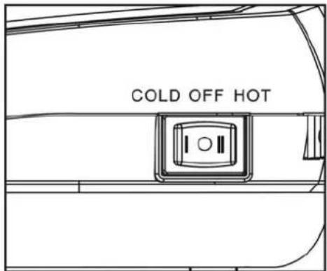 ProAction OL286 - Using your appliance - 1