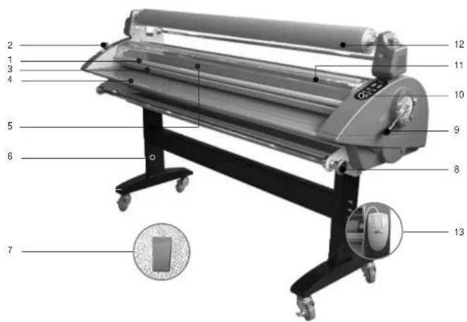 Royal Sovereign RSC-1400H - INCLUDED WITH LAMINATOR - 14