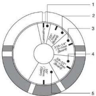 1 2 3 4 5 Lamethrin 120 mm (Board) 3/16-1/4" 15-7mm (Bond) 180-1/2" 150-1/4" (Bond) (Liquid) Liquid Liquid
