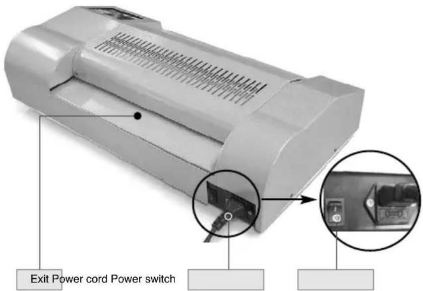 Exit Power cord Power switch