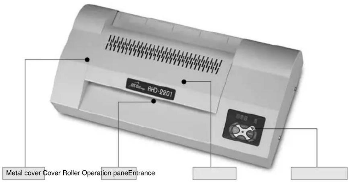 RHD-2201 Metal cover Cover Roller Operation paneEntrance