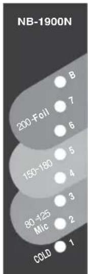 NB-1900N 200-Foil B 7 6 150-180 5 4 3 80-125 MIC 2 COLD 1