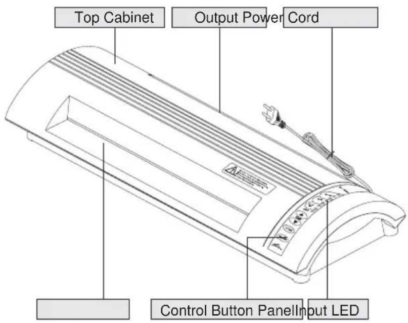 Top Cabinet Output Power Cord Control Button PanelInput LED
