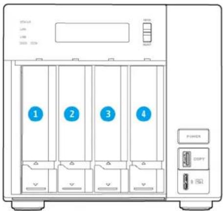 QNAP TVS-473E - Laufwerksnummerierung - 1