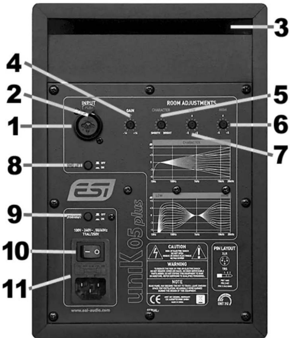 ESI uniK 08+ - Rückseite - 1