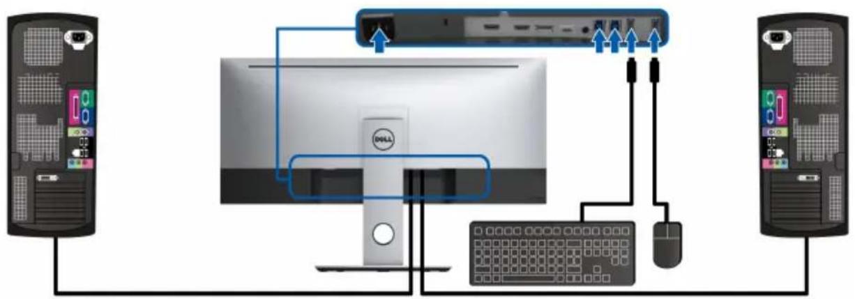 DELL UltraSharp U3419w - NOTE: To prevent data damage or loss, before changing USB upstream ports, make sure that NO USB storage devices are in use by the computer connected to the monitor's USB upstream port. - 2