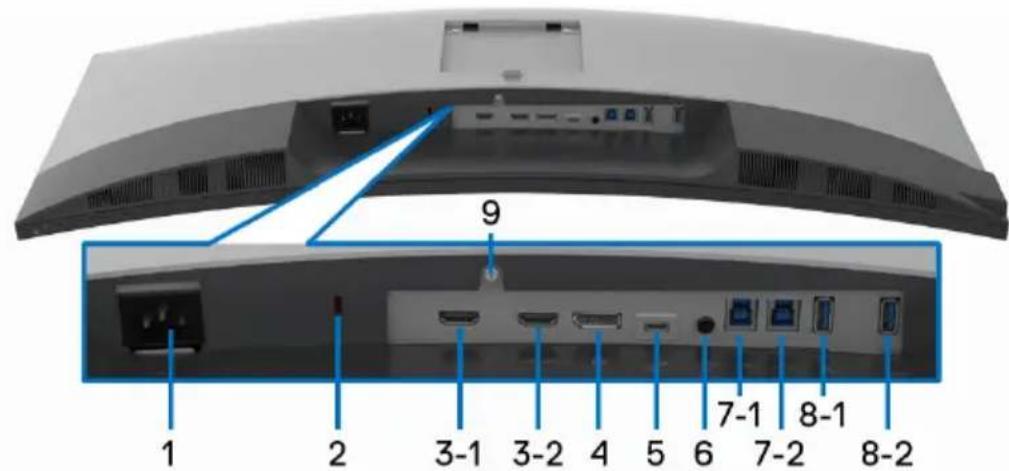 DELL UltraSharp U3419w - Bottom View - 1