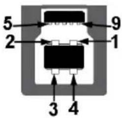 DELL UltraSharp U3419w - USB Upstream Connector - 1