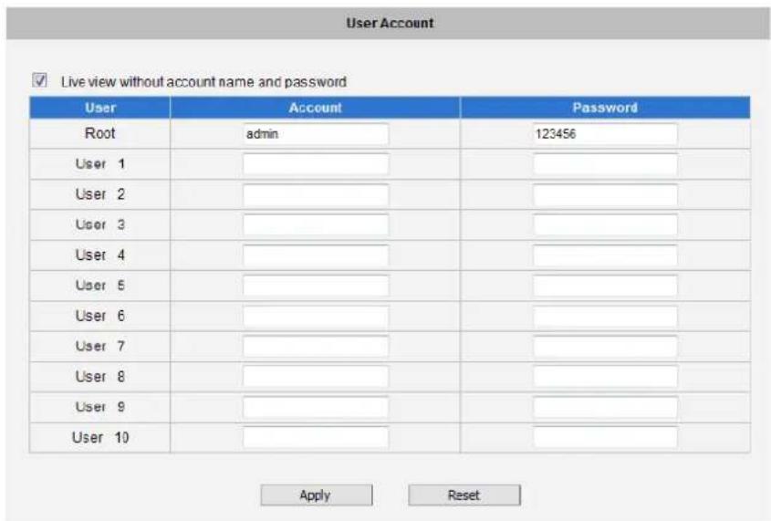 LEVELONE FCS-1158 - User Account - 1