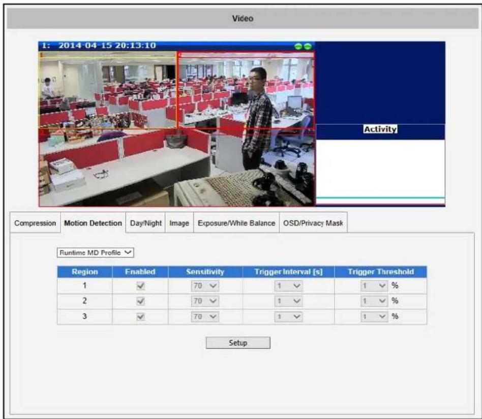 LEVELONE FCS-1158 - Motion Detection - 1