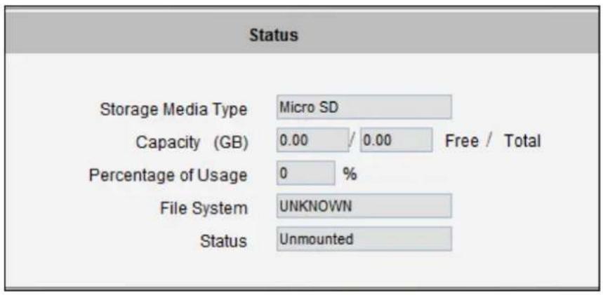 LEVELONE FCS-1158 - Status - 1