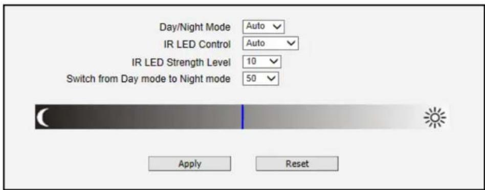 LEVELONE FCS-1158 - Day/Night (For Day/Night camera) - 2