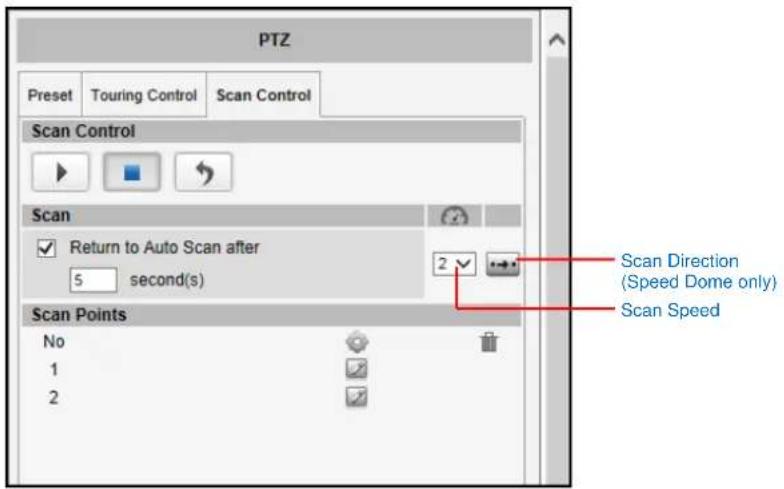LEVELONE FCS-1158 - How to Use the Scan Function (for PTZ only) - 1