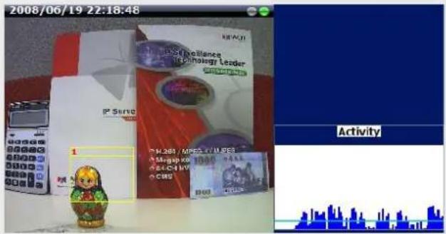 LEVELONE FCS-1158 - Trigger threshold - 1