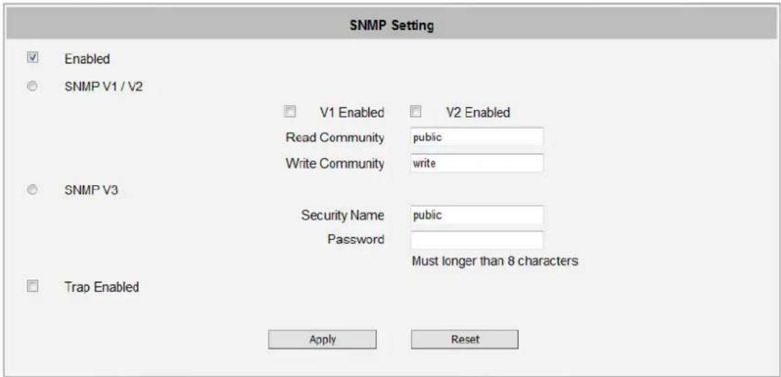 LEVELONE FCS-1158 - SNMP Setting - 1