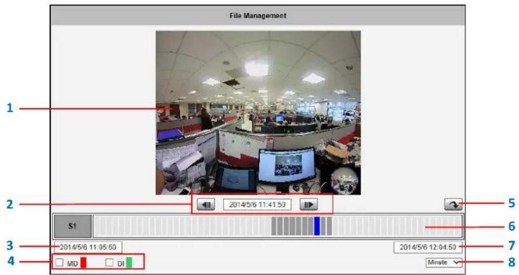 LEVELONE FCS-1158 - File Management - 1