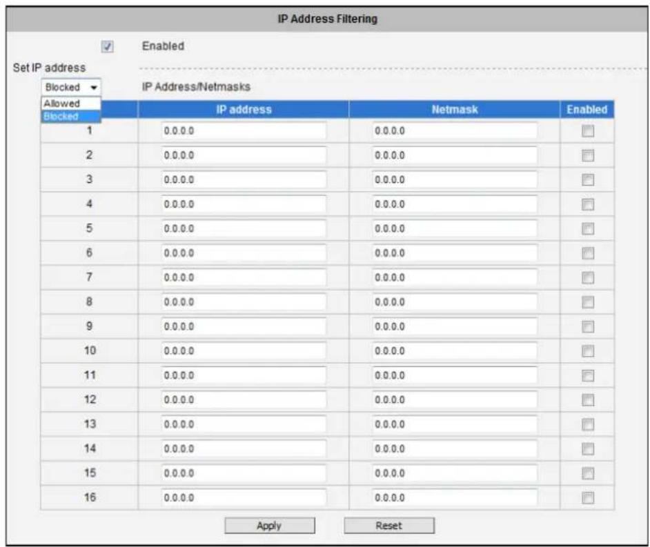 LEVELONE FCS-1158 - IP Address Filtering - 2