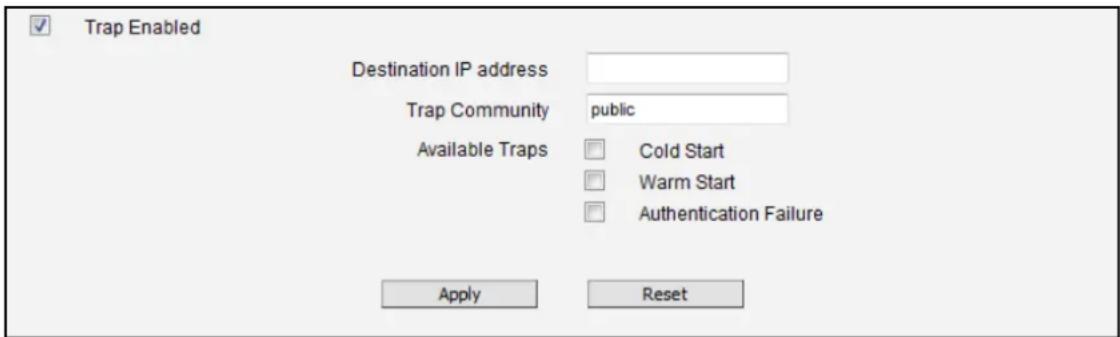 LEVELONE FCS-1158 - SNMP Trap Usage: - 1