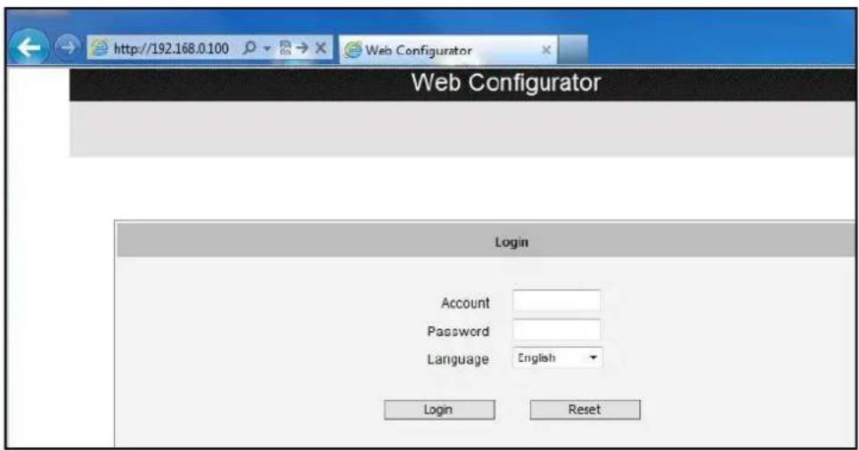 LEVELONE FCS-1158 - http://192.168.0.100 - 1