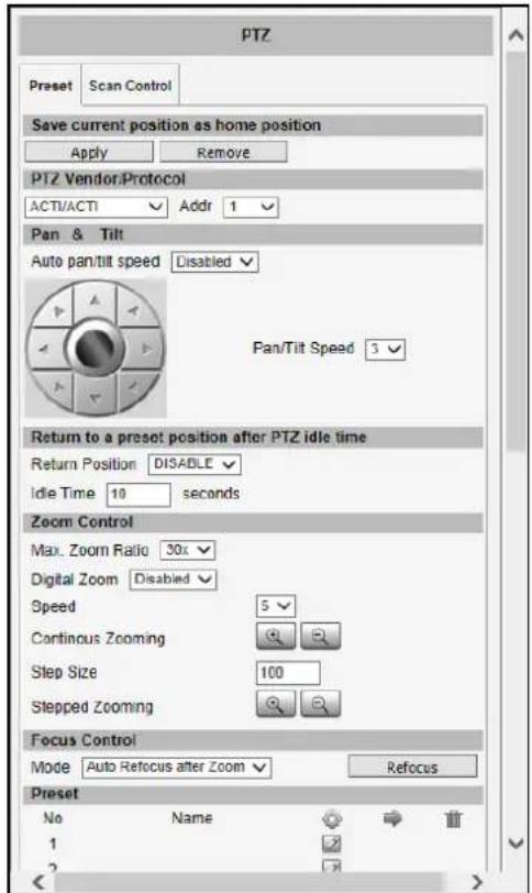 LEVELONE FCS-1158 - PTZ Control Panel (For PTZ and Zoom Cameras) - 1