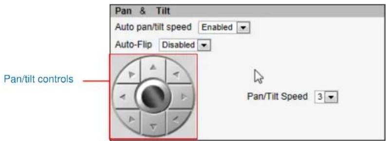 LEVELONE FCS-1158 - How to Use Pan/Tilt - 1