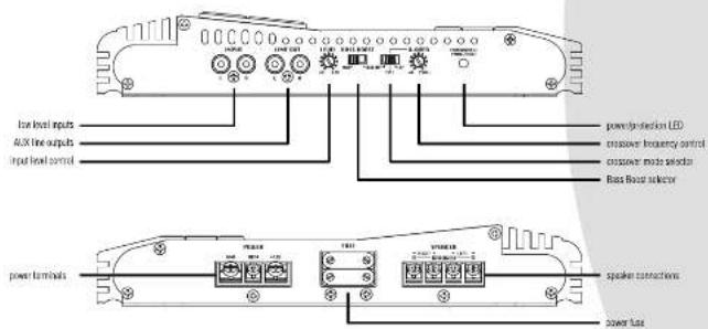 Lanzar VCT2510 - features and controls - 1