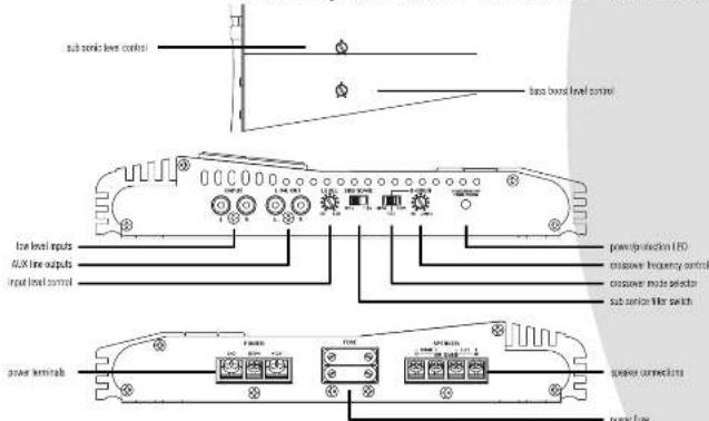 Lanzar VCT2510 - ch amp VCT-2310 · VCT-2410 · VCT-2510 - 2