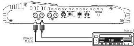 Lanzar VCT2510 - stereo input connections - 1