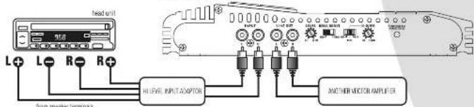 Lanzar VCT2510 - stereo input connections - 2
