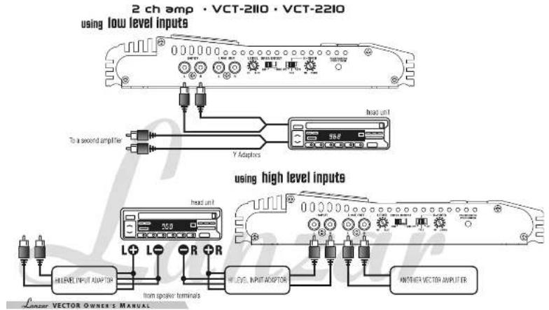Lanzar VCT2510 - stereo input connections - 3