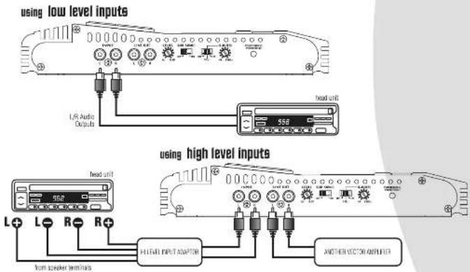 Lanzar VCT2510 - stereo input connections - 4