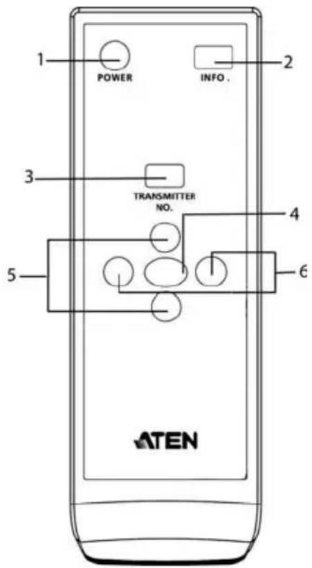 ATEN VE819 - IR Remote Control - 1