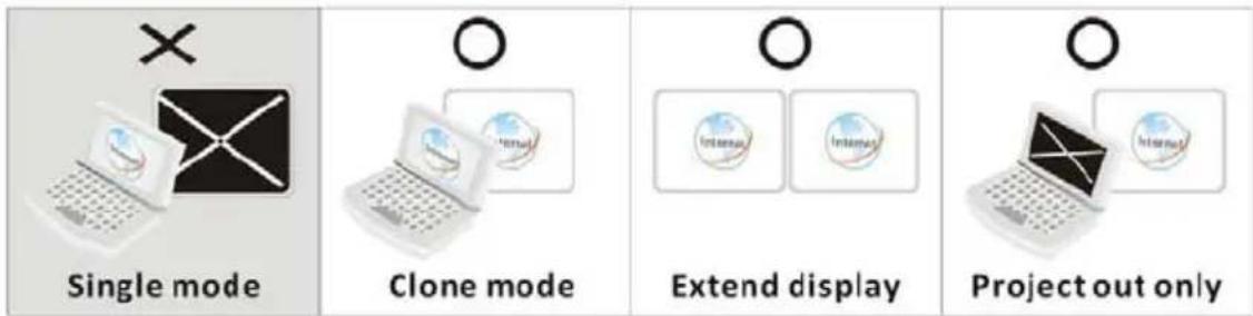 ATEN VE819 - Computer Display Settings - 1