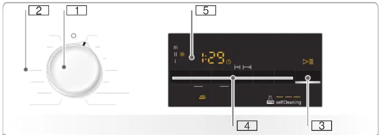 SIEMENS WT45W4EK1 - Bedienfeld - 1