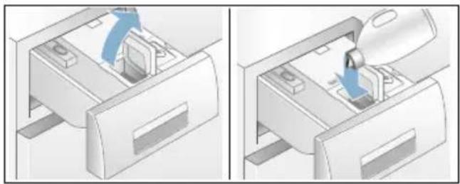 BOSCH WAYH2842 - Dosierbehälter befüllen: - 1