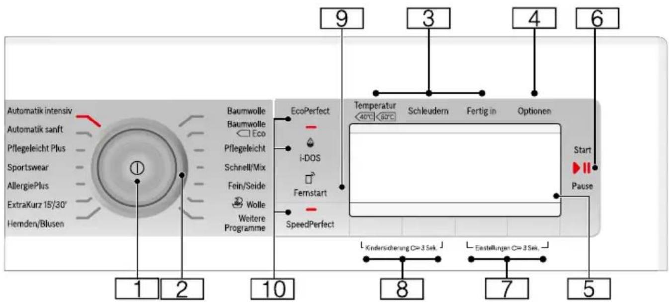 BOSCH WAYH2842 - Bedienfeld - 1
