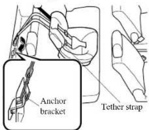 MAZDA 6 Hatchback (2005) - ▼RearCenterSeatChild-Restraint SystemInstallation - 2