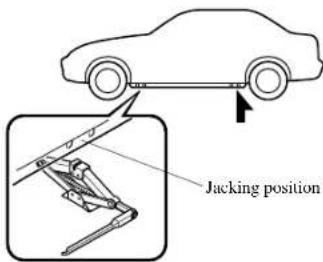 MAZDA 6 Hatchback (2005) - CAUTION - 3