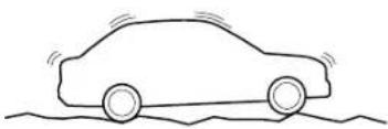 MAZDA 6 Hatchback (2005) - InteriorComfort AudioSystem - 1