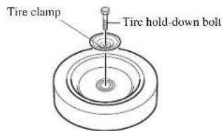 MAZDA 6 Hatchback (2005) - Incorrect Tire Air Pressure: - 1